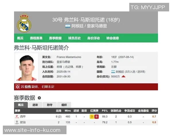 帕斯连续两月荣膺意甲最佳U23球员表现出色助球队再创佳绩 帕斯连续两月荣膺意甲最佳U23球员表现出色助球队再创佳绩